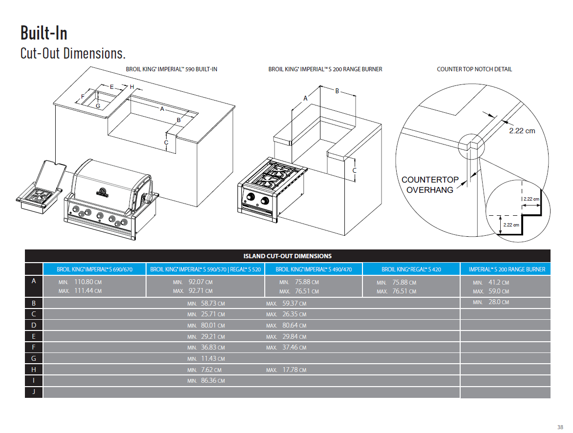 Broil King Regal 420 Built-In - Image 9