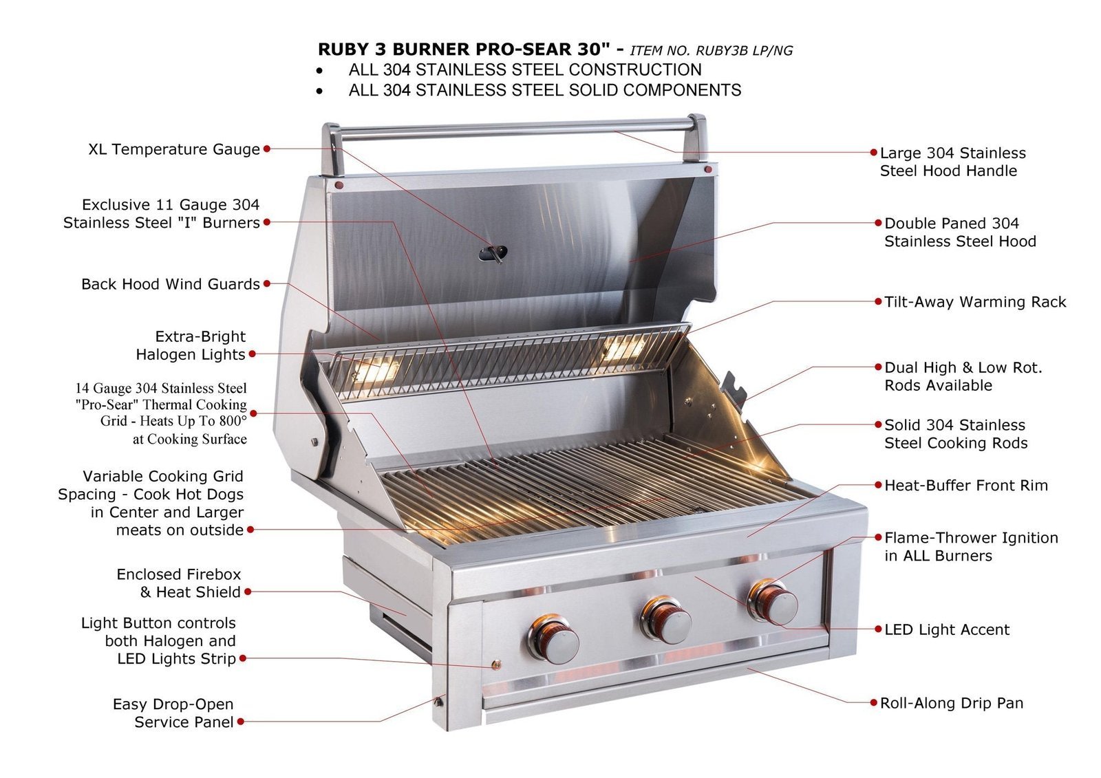 Sunstone Ruby 3 Burner Gas Grill - Image 2
