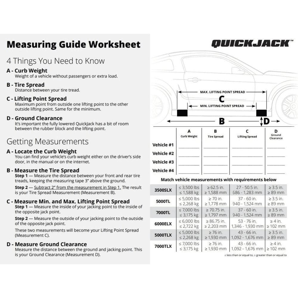 QuickJack 5000TLX Extended-Length Portable Lift Package Deal – 5,000 LBS Capacity - Image 8