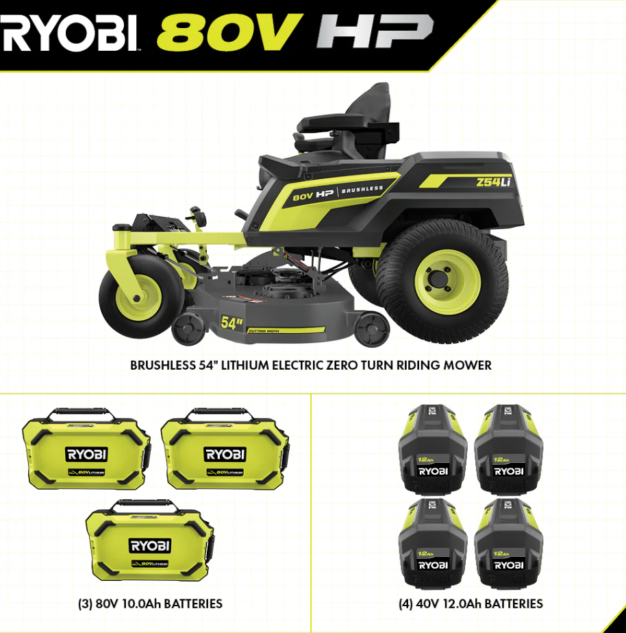 RYOBI 80V HP Brushless 54 in. Battery Electric Cordless Zero Turn Mower & Mulch Kit - Image 3