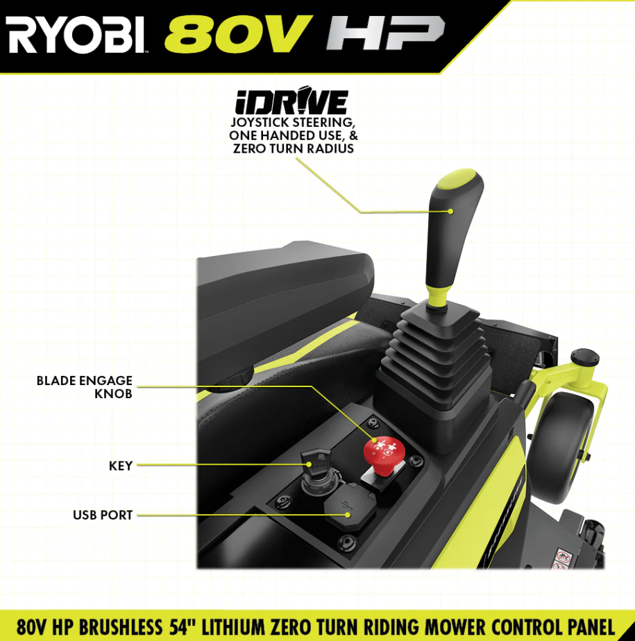 RYOBI 80V HP Brushless 54 in. Battery Electric Cordless Zero Turn Mower & Mulch Kit - Image 8
